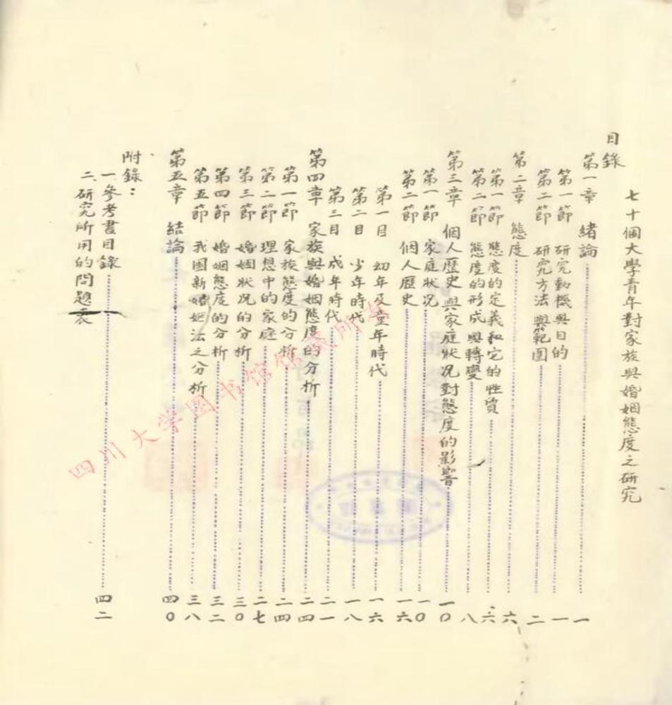 馆藏民国毕业论文书影